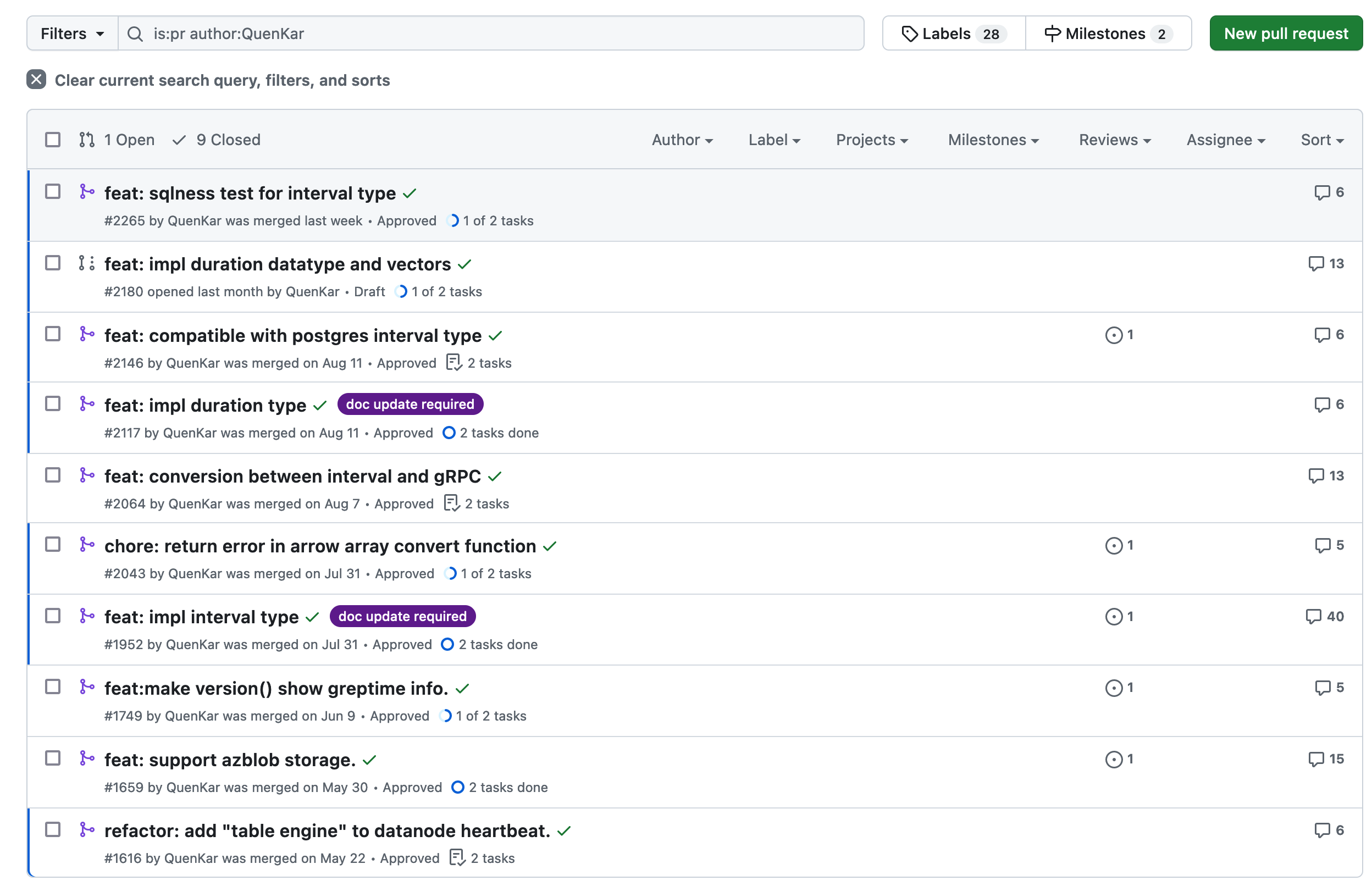 GitHub page of Zouwei