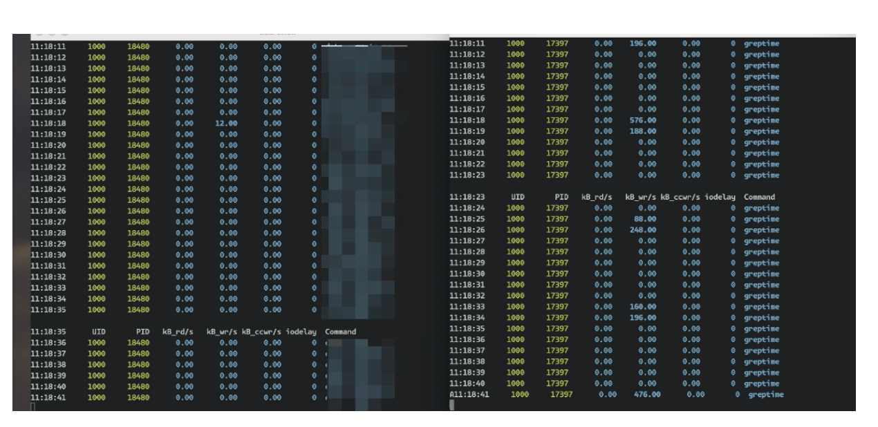 IO monitor for SDK (left) and database (right)