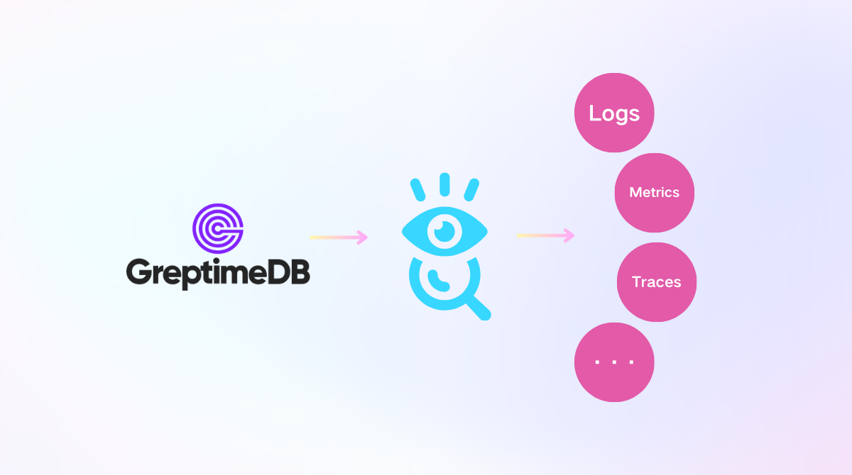 Unified Storage for Observability - GreptimeDB's Approach