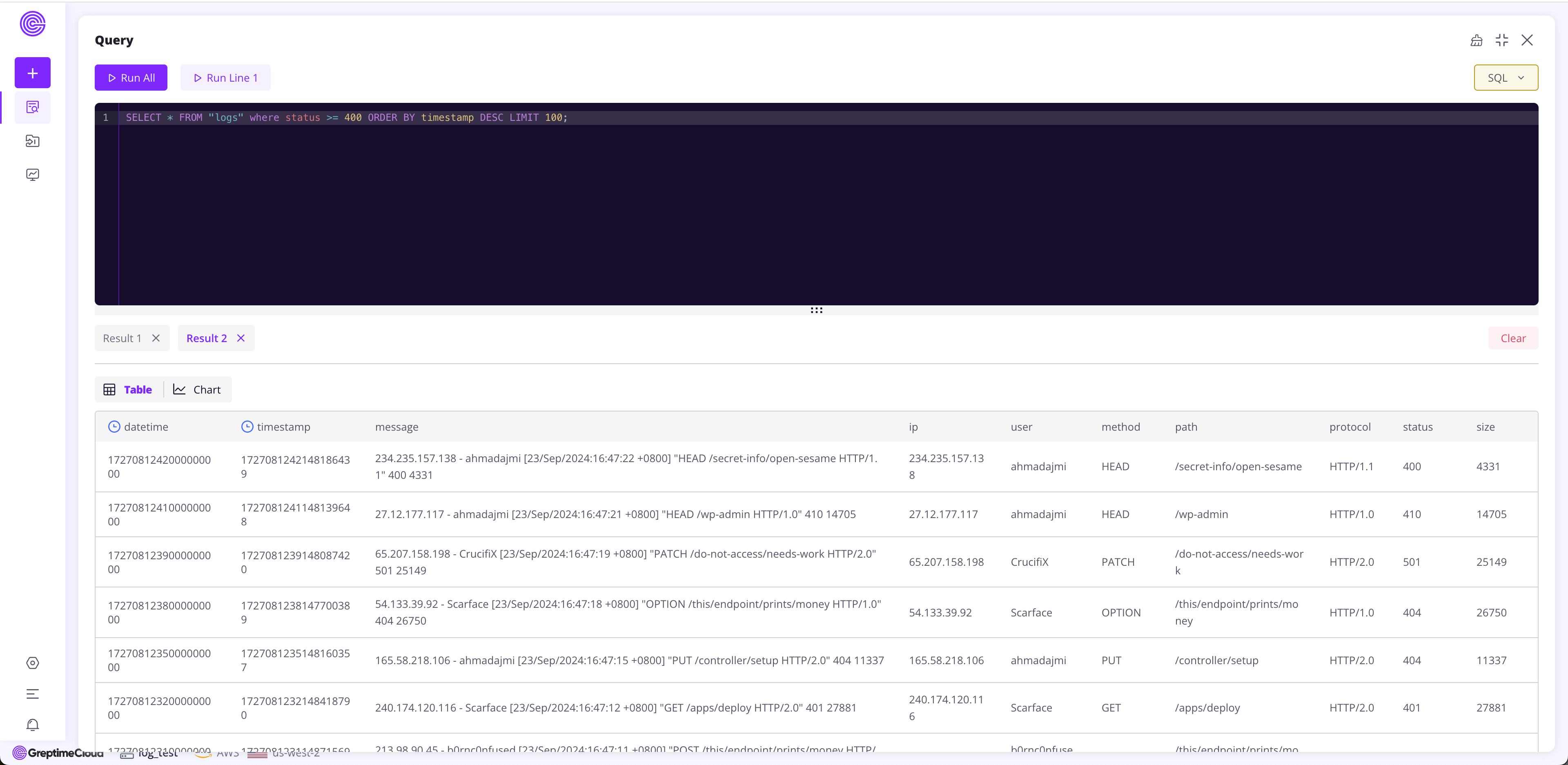 Query Data in GreptimeCloud