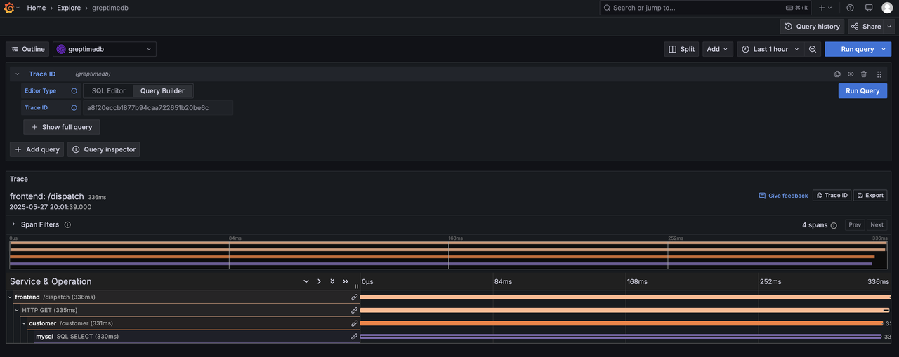 (Figure 3: Grafana Plugin Support)