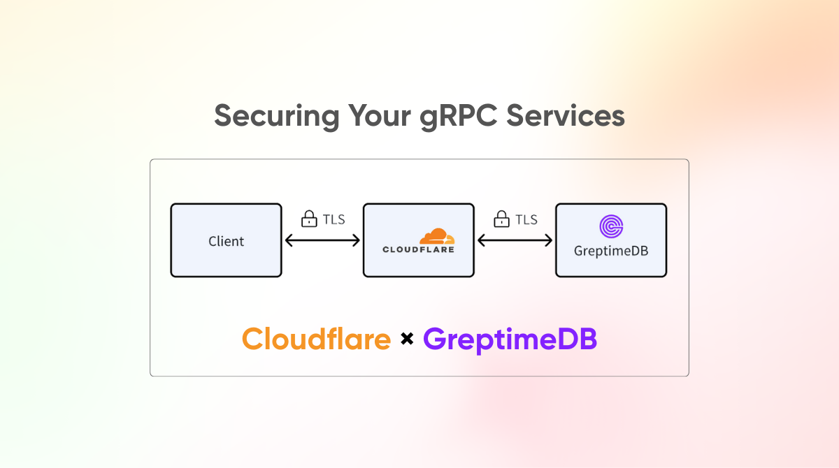 Securing GreptimeDB gRPC Services with Cloudflare