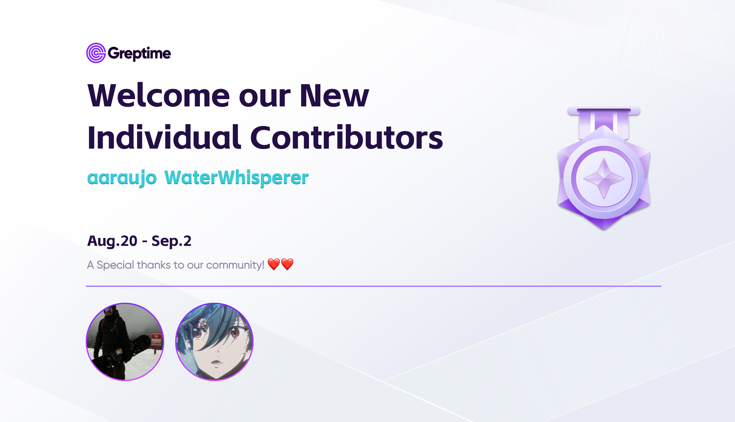 ďźFigure 1: New Contributors of GreptimeDBďź