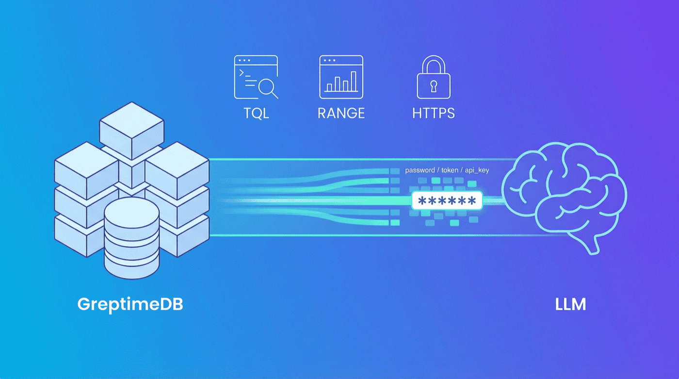 GreptimeDB MCP Server v0.3: Data Masking, Pipeline Management, and Upgraded Prompts
