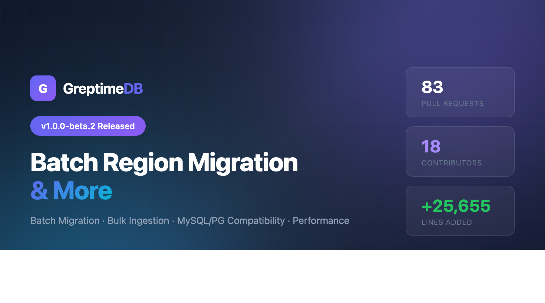 GreptimeDB v1.0.0-beta.2 Release: Bulk Ingest Flat Format, Batch Region Migration, and More