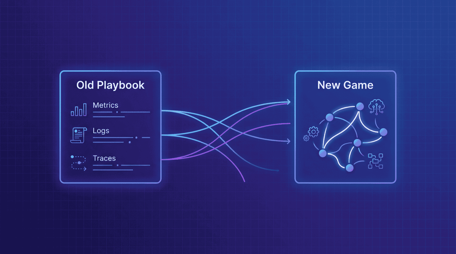 Old Playbook vs New Game