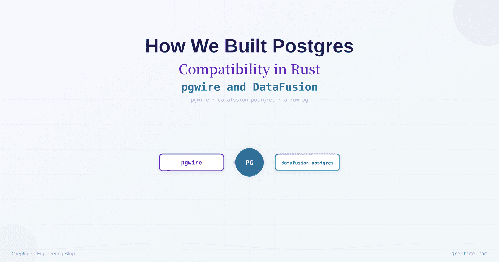 How We Built Postgres Compatibility in Rust: pgwire and DataFusion