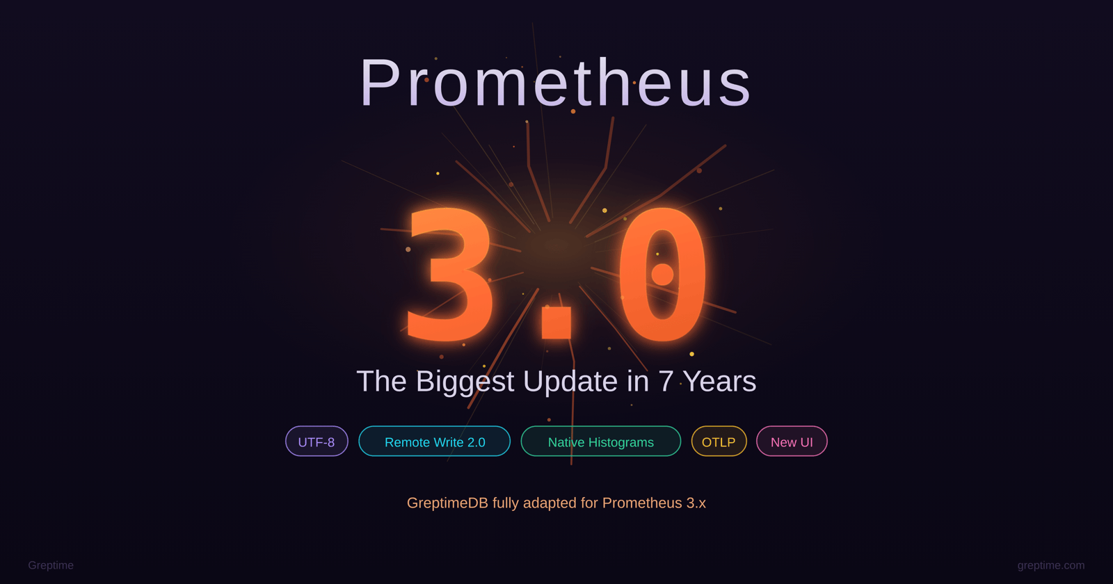Prometheus 3.0: The Biggest Update in 7 Years — and How GreptimeDB Adapted