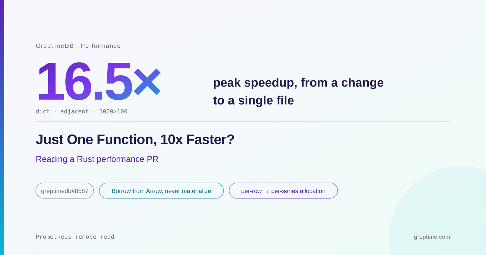 Just One Function, 10x Faster? Reading a Rust Performance PR