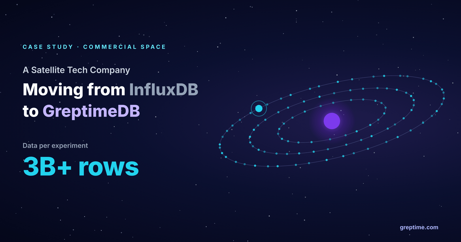3+ Billion Rows per Experiment: How a Commercial Space Company Moved from InfluxDB to GreptimeDB