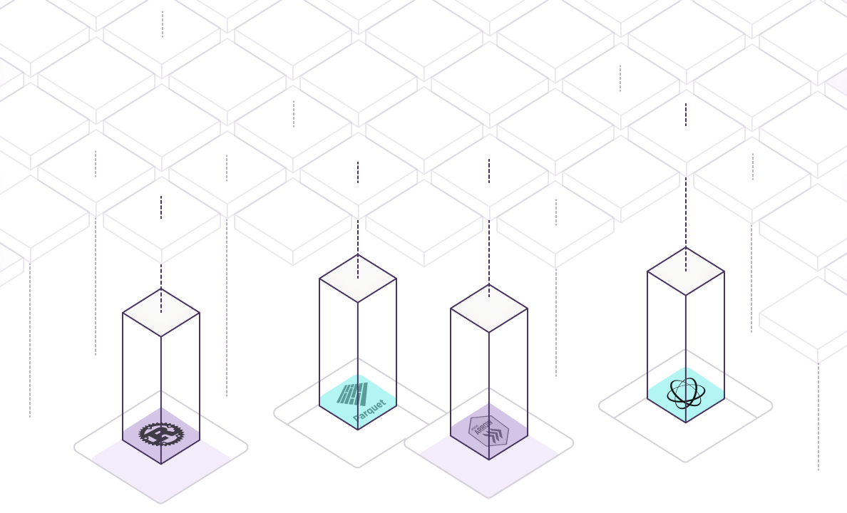 Built on Rust & Apache DataFusion