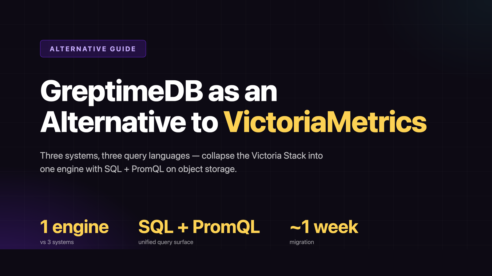VictoriaMetrics Alternative: Why GreptimeDB for Unified Observability