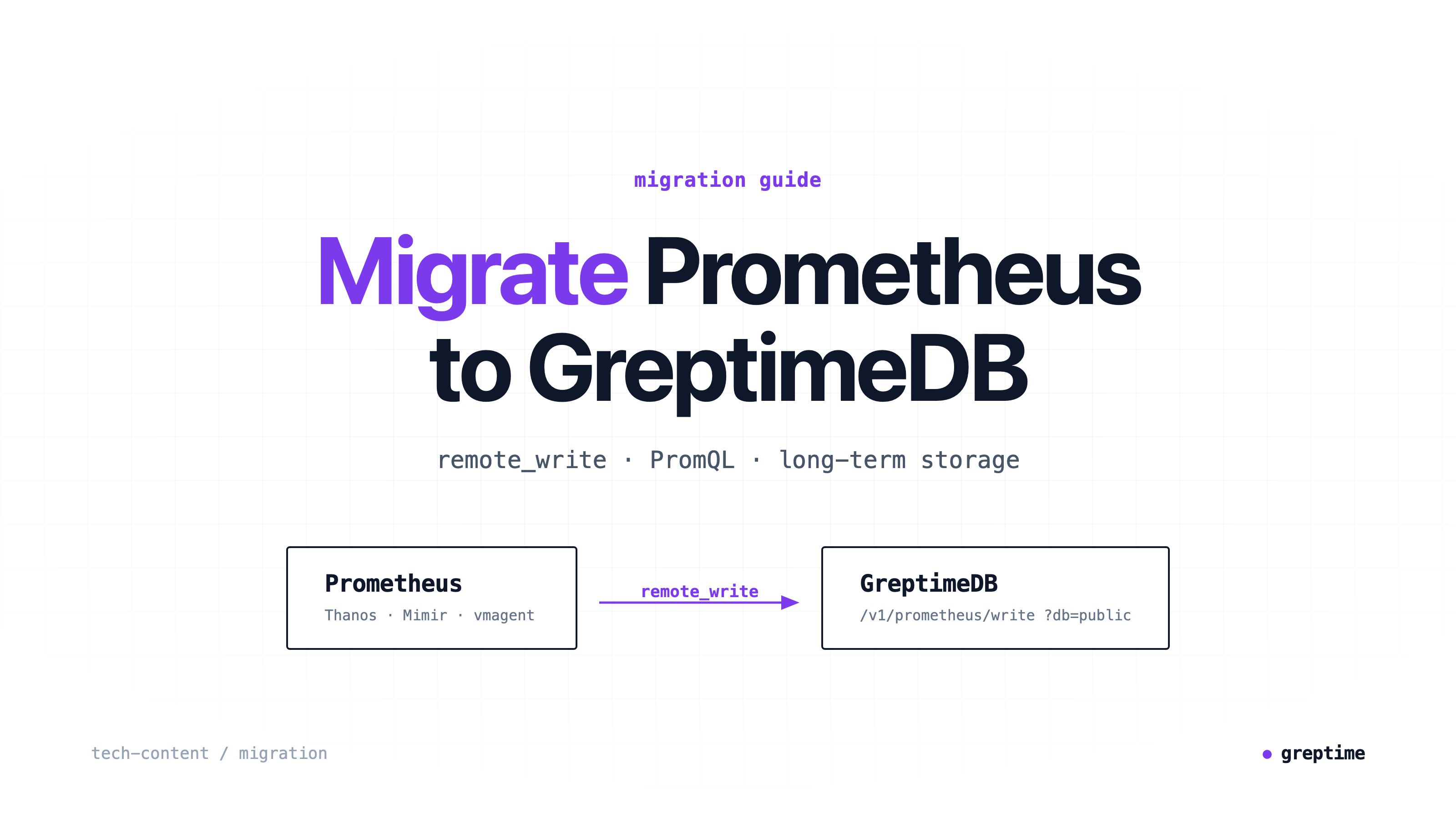 How to Migrate from Prometheus to GreptimeDB via Remote Write