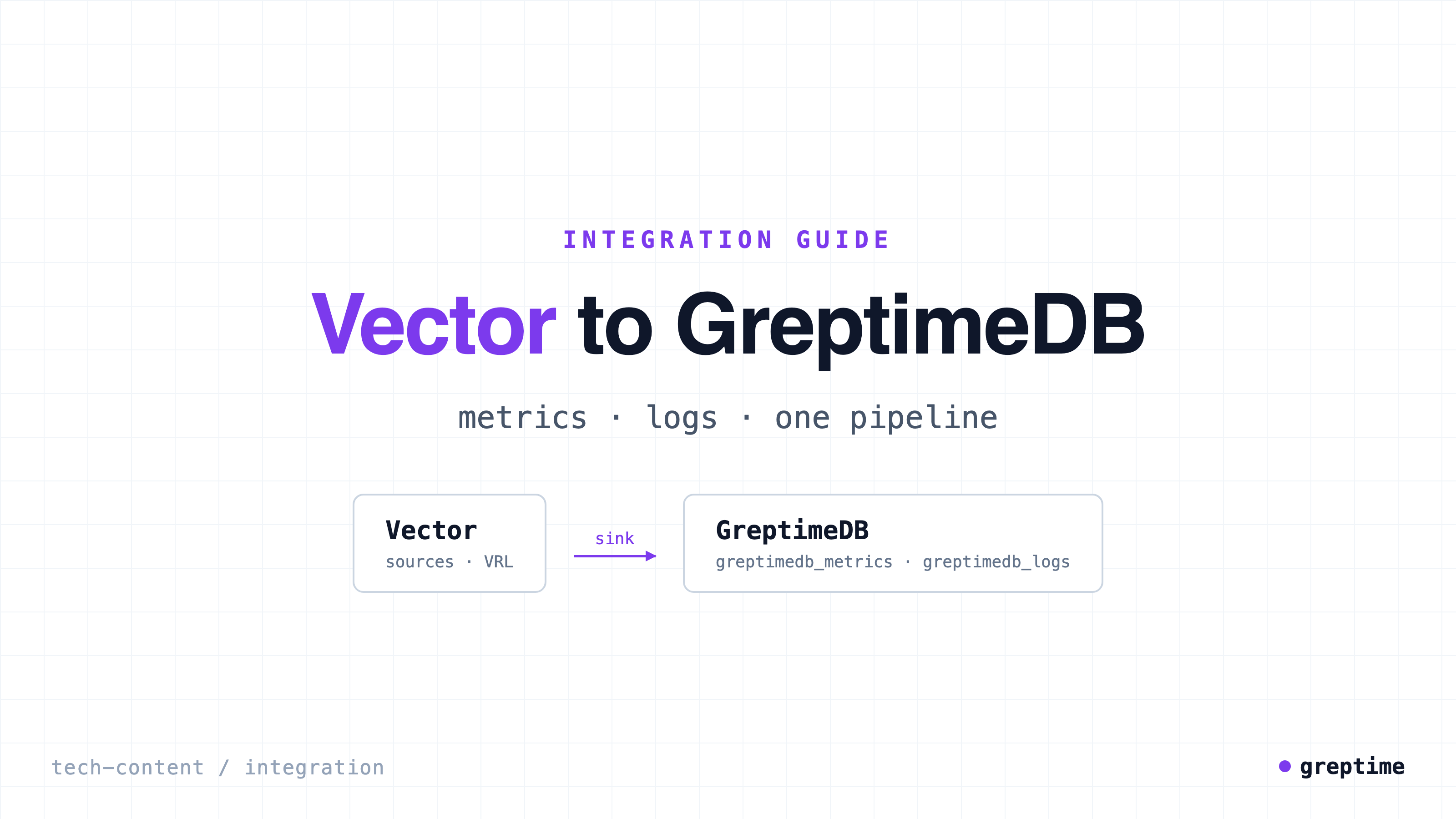 How to Send Metrics and Logs to GreptimeDB with Vector