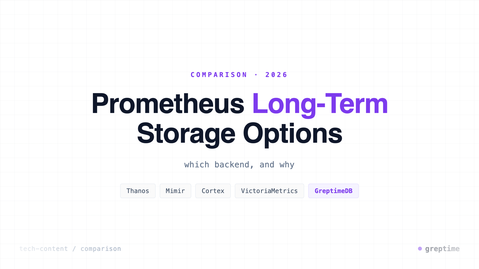 Prometheus Long-Term Storage in 2026: The Options Compared